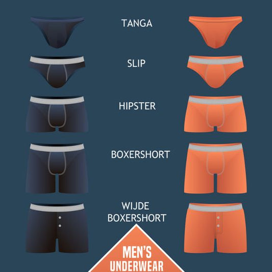 The Pros & Cons Of Different Types Of Men’s  Underwear